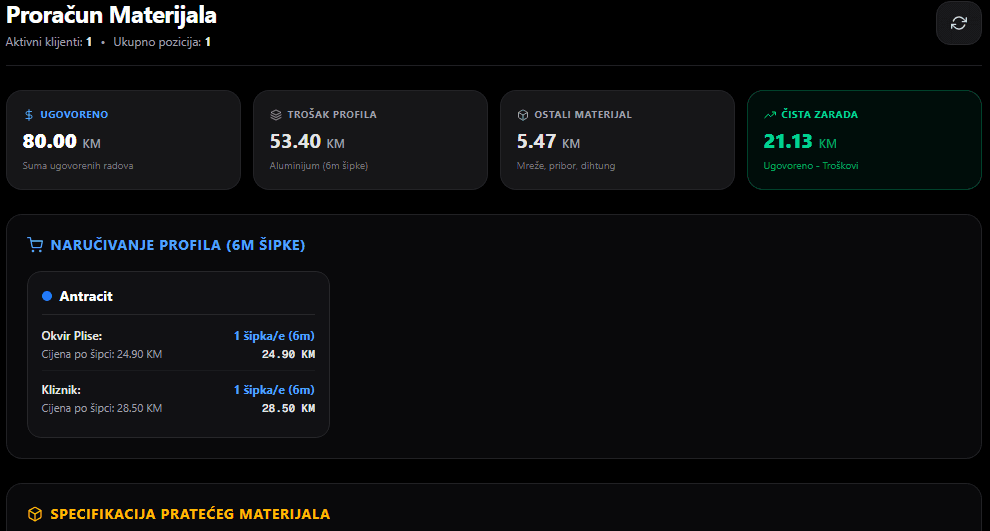 Flynets Production & Pricing System banner
