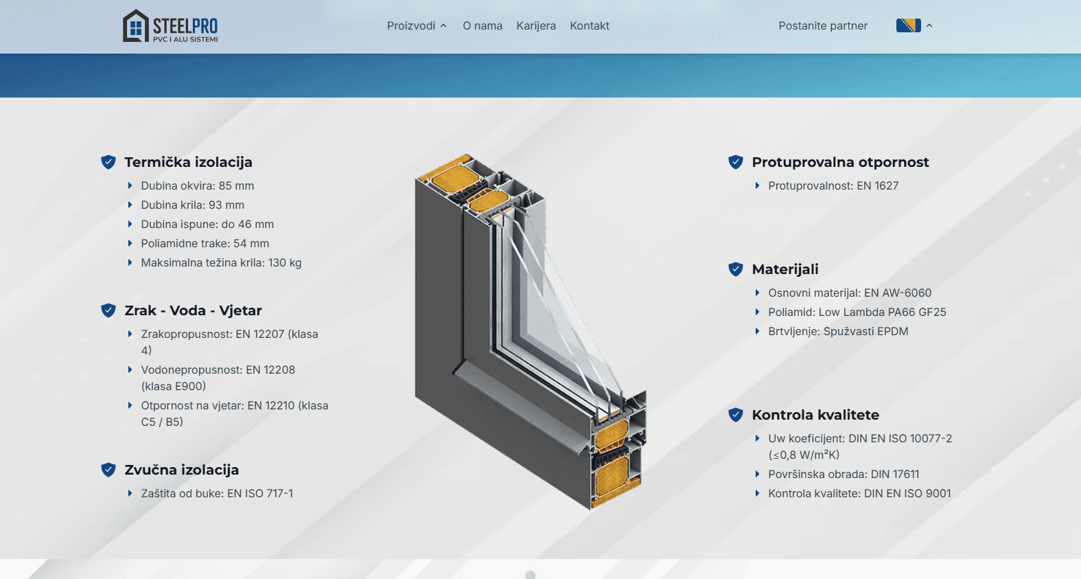 SteelPro Business Platform banner